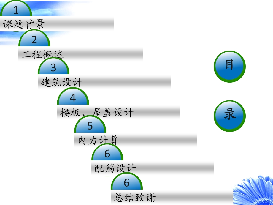 土木工程毕设答辩ppt课件.ppt_第2页