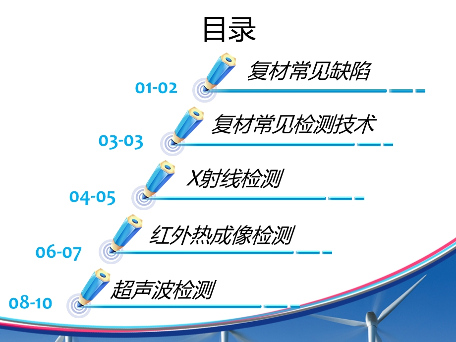 复合材料无损检测技术ppt课件.pptx_第2页