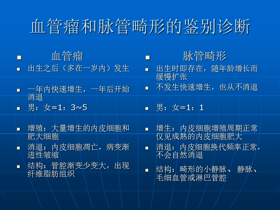 婴幼儿血管瘤的诊断与治疗ppt课件.pptx_第3页