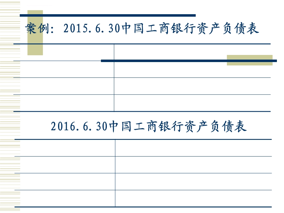 商业银行的负债业务ppt课件.ppt_第2页