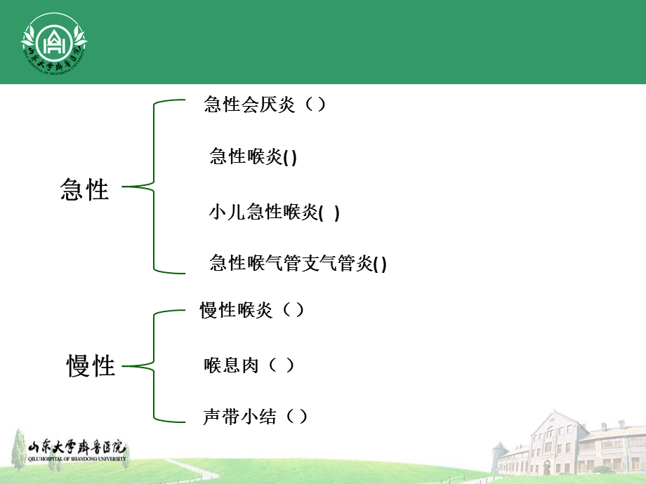 喉急慢性炎症性疾病课件.ppt_第2页