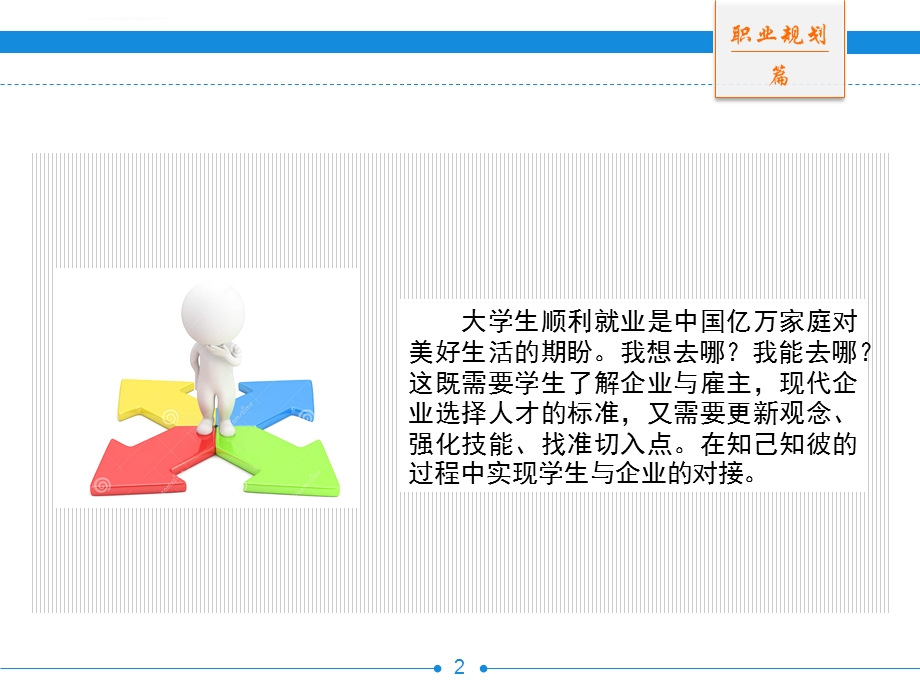 大学生职业发展与就业指导模块三企业文化与职业素养ppt课件.ppt_第2页