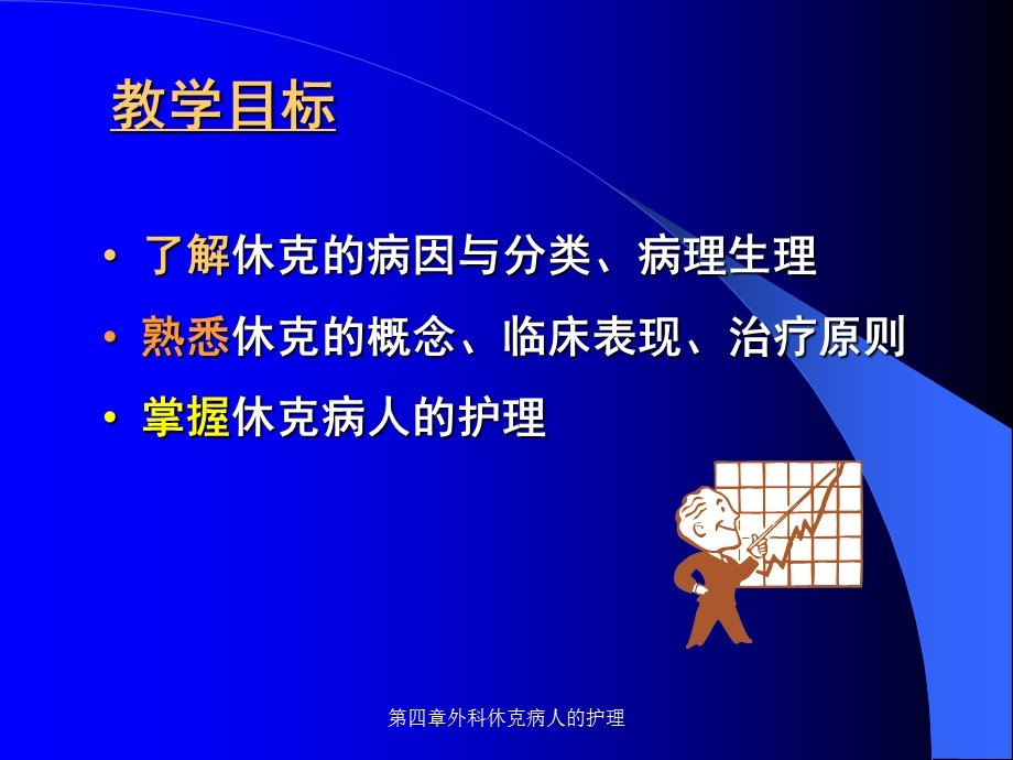 四章外科休克病人的护理课件.ppt_第2页