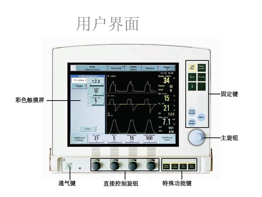 呼吸机的使用及维护保养共51张课件.ppt_第3页