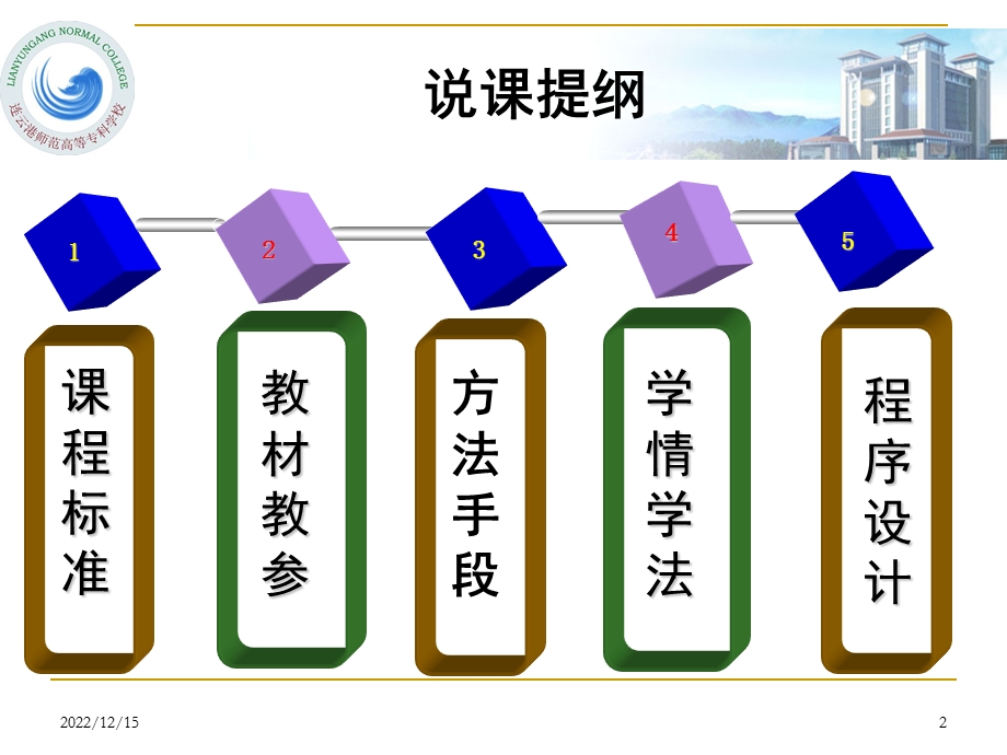 学前教育学说课ppt课件.ppt_第2页