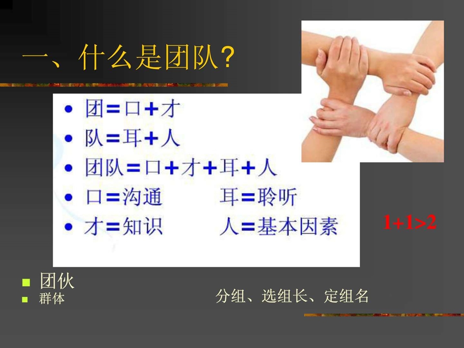 团队合作能力团队协作与沟通课件.ppt_第3页