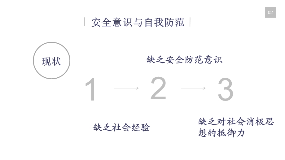 大学生安全教育主题班会ppt课件.pptx_第3页