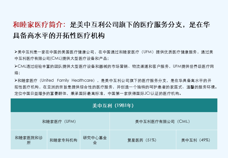 和睦家医疗案例分析课件.ppt_第2页