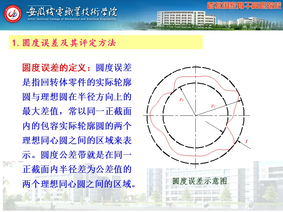 圆柱度测量仪的结构与工作原理ppt课件.ppt_第3页