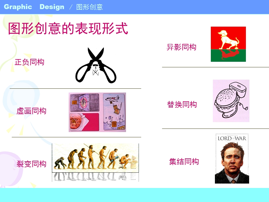 图形创意(同构)ppt课件.ppt_第2页