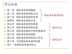 国际商务谈判概述课件.pptx