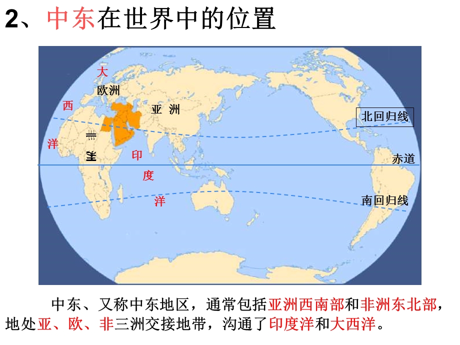 商务星球版七下地理72中东课件(共28张).ppt_第2页