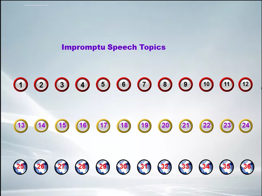 大学生英语演讲比赛即兴演讲题目ppt课件.ppt_第1页