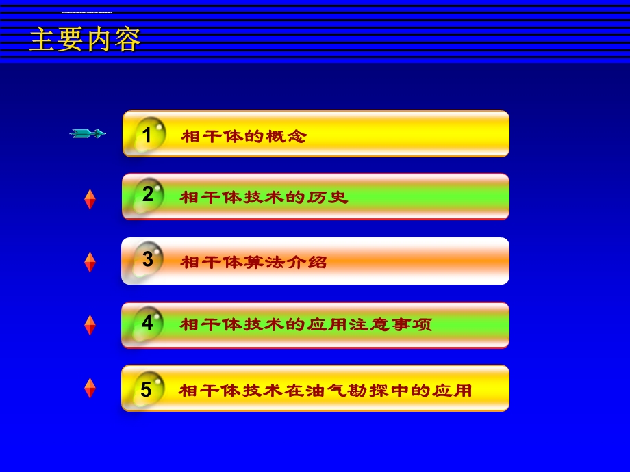 地震相干体技术ppt课件.ppt_第2页