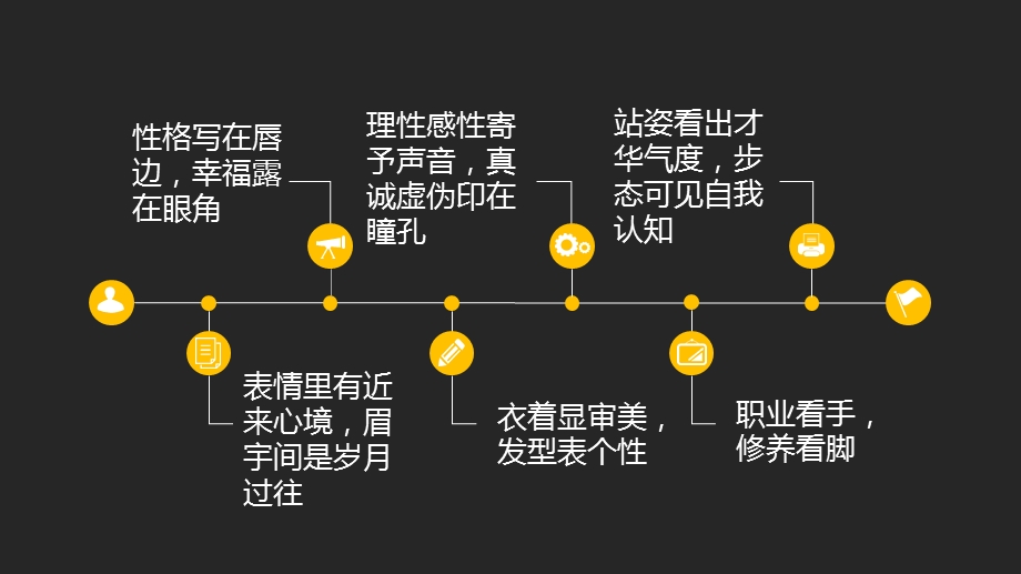 奢侈品培训ppt课件.pptx_第2页