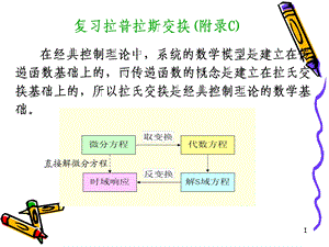 复习拉普拉斯变换ppt课件.ppt