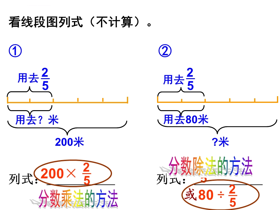 在解决问题中区分分数乘法与分数除法的对比ppt课件.ppt_第2页