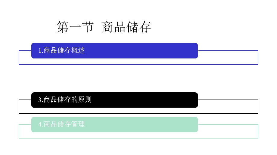 商品学基础课件第9章商品储存与运输.pptx_第3页