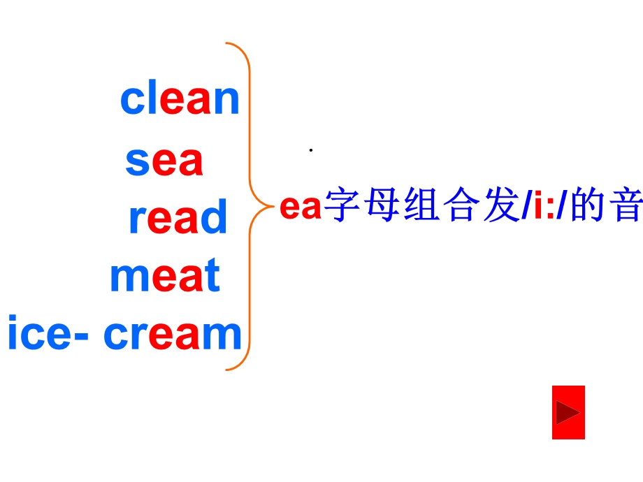 四年级英语上册Module2Unit1Ihelpedmymum课件外.ppt_第3页