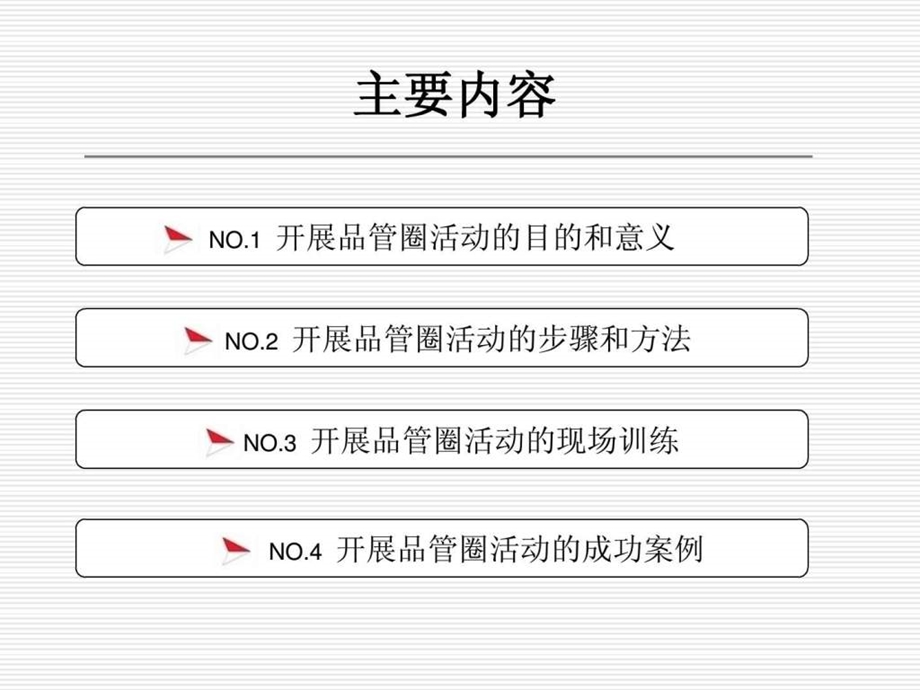 品管圈护理应用T课件.ppt_第2页