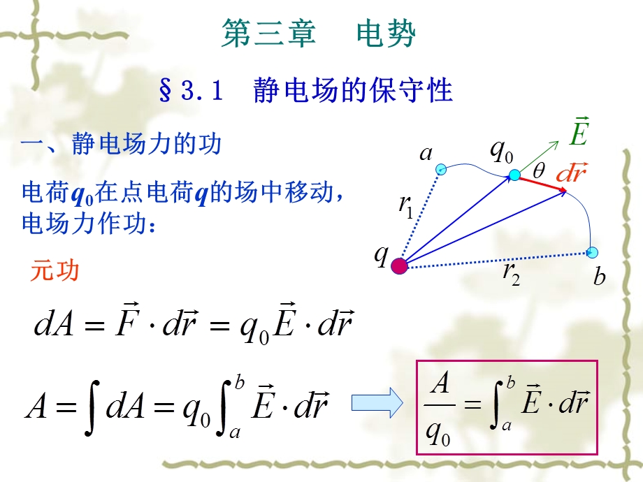 大学物理静电场3(电势)ppt课件.ppt_第1页