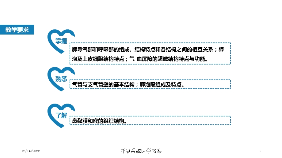 呼吸系统医学教案课件.ppt_第3页