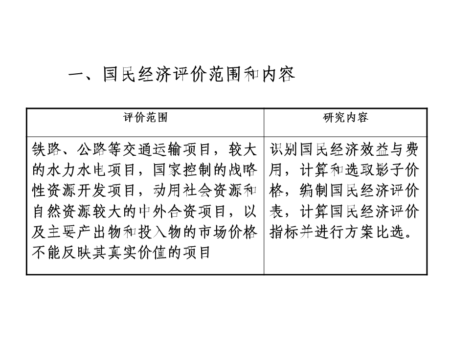 国民经济评价及社会评价课件.pptx_第3页