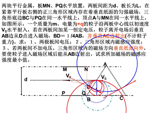 圆形磁场区域详解ppt课件.ppt