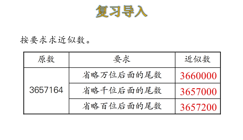 四年级下册数学四舍五入法求小数的近似数人教版课件.ppt_第3页