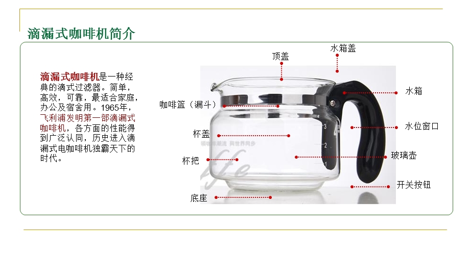 咖啡机分析分解课件.ppt_第2页