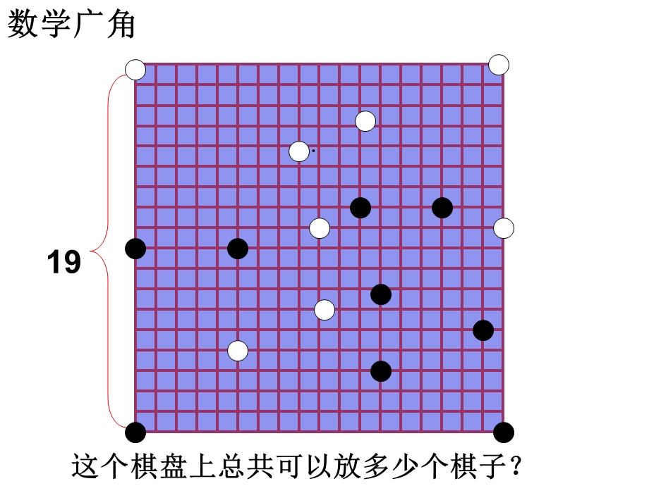 四年级方阵问题课件.ppt_第3页