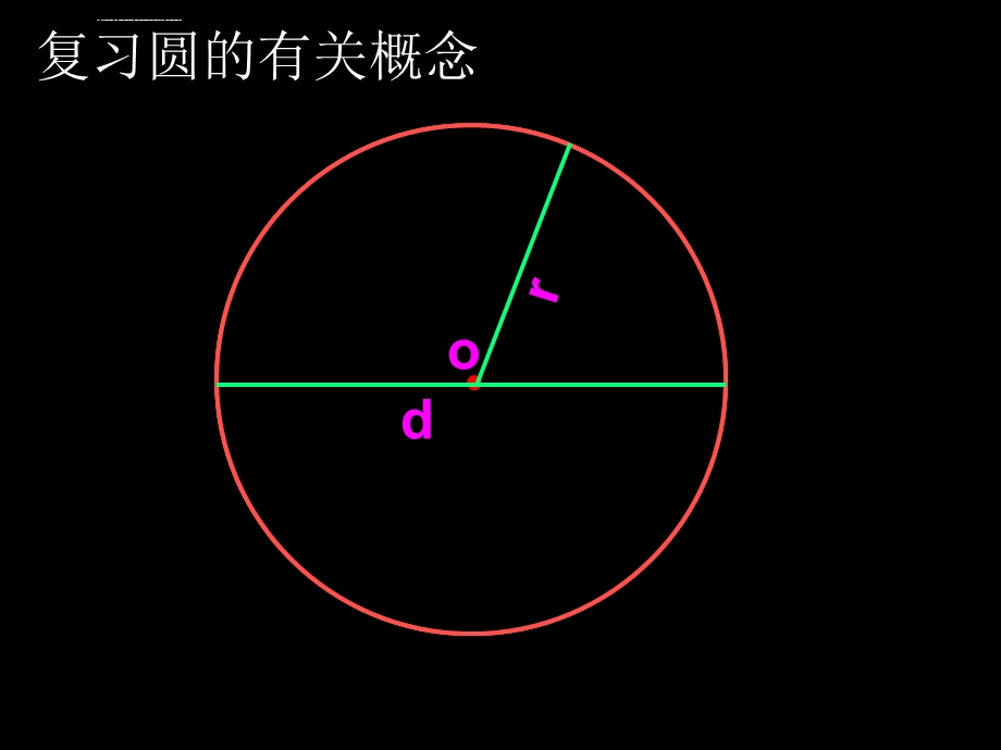 圆的面积(一)北师大版ppt课件.ppt_第3页