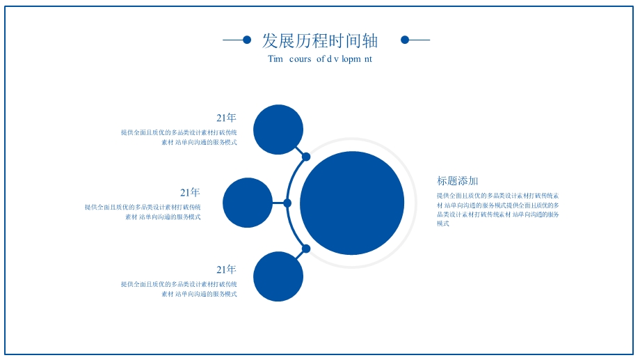 商务发展历程时间轴工作汇报总结模板课件.pptx_第2页