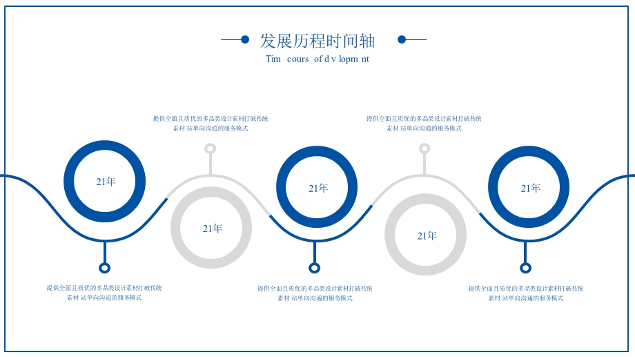 商务发展历程时间轴工作汇报总结模板课件.pptx_第3页