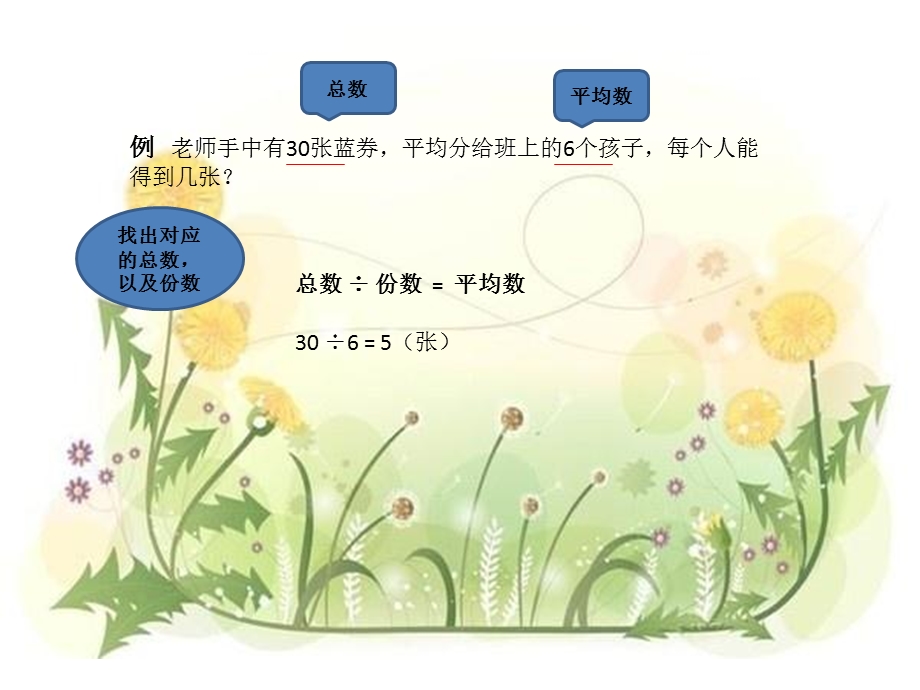 四年级平均数问题ppt课件.ppt_第3页