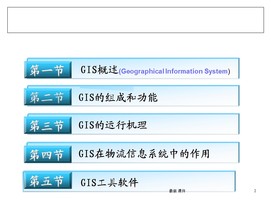 地理信息系统(GIS)技术与应用课件.ppt_第2页