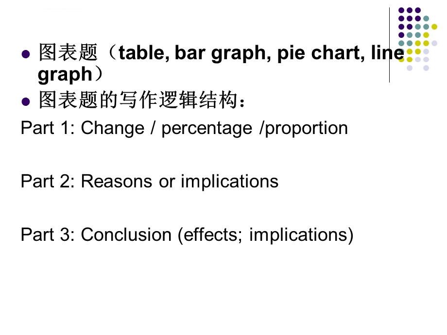 大学英语四级图表作文写作ppt课件.ppt_第3页