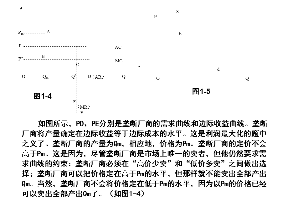 垄断与经济效率课件.ppt_第3页