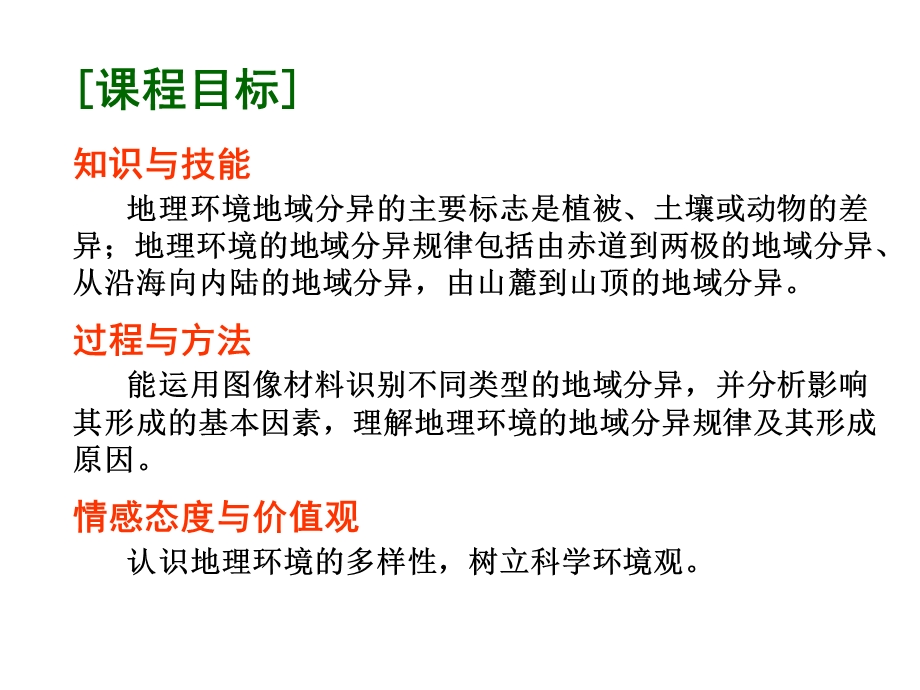 地理环境的整体性和地域分异ab课件.pptx_第3页