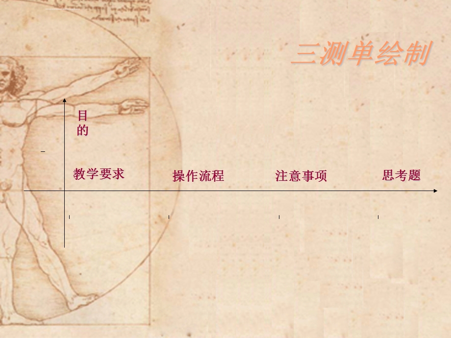 基础护理学三测单绘制ppt课件.ppt_第2页