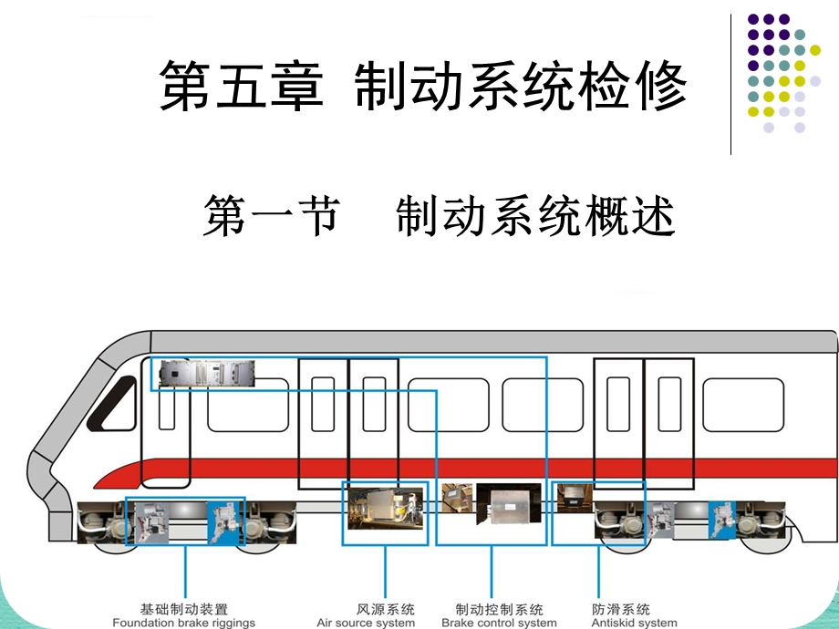 地铁车辆制动系统概述ppt课件.ppt_第1页