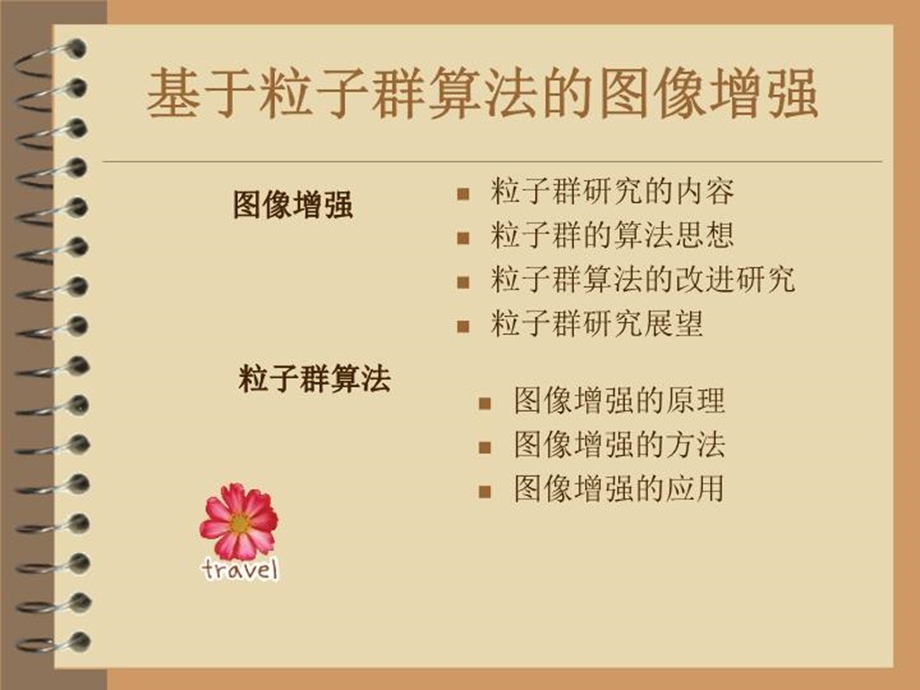 基于粒子群算法的图像增强课件.ppt_第1页