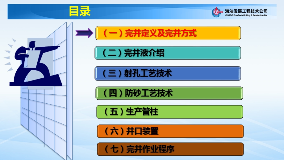 完井基础知识ppt课件.pptx_第2页