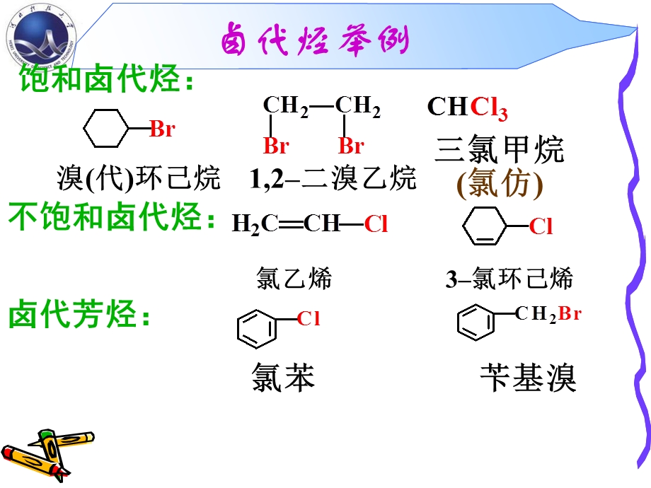 大学有机化学重点知识总结第七章卤代烃ppt课件.ppt_第3页