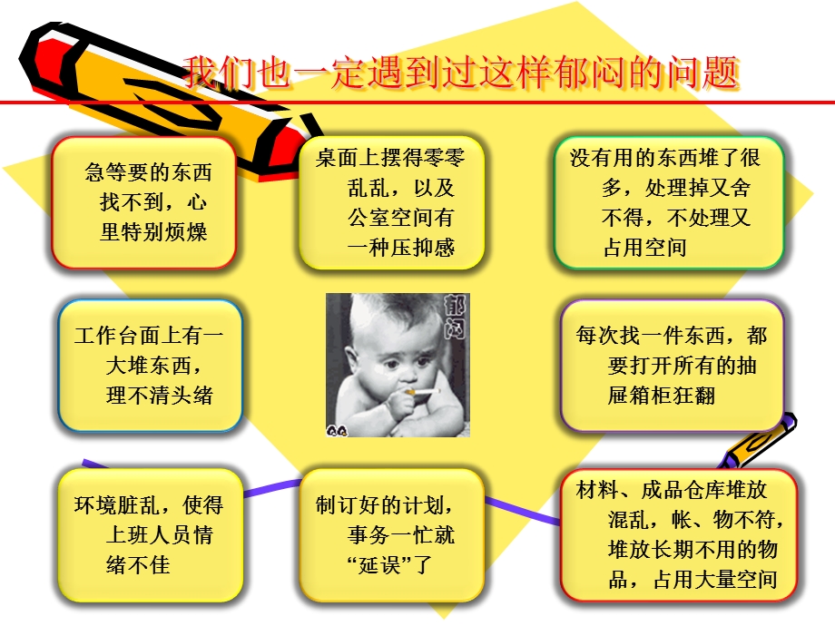 培训教材（经典）ppt课件.ppt_第3页