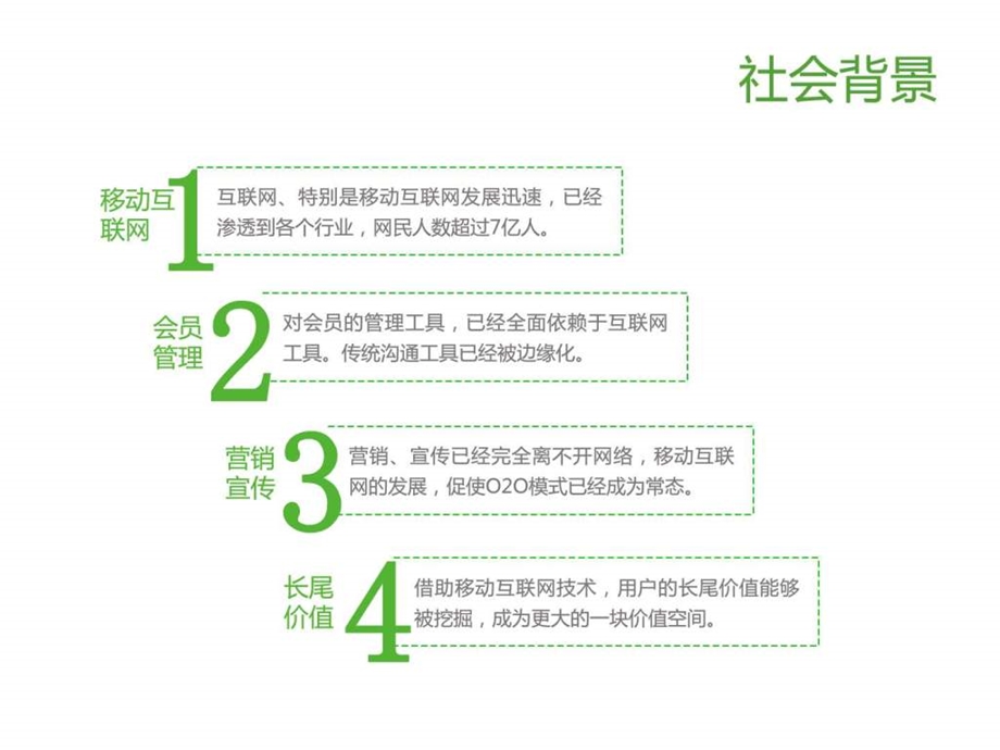 基于微信的综合集团会员卡系统课件.ppt_第3页