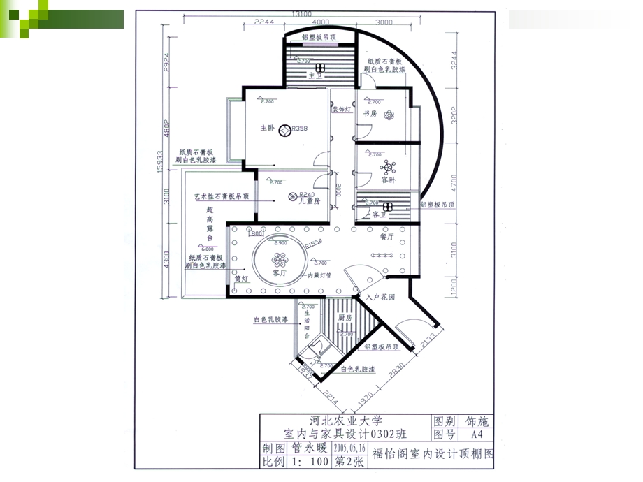 室内设计工程图ppt课件.ppt_第3页