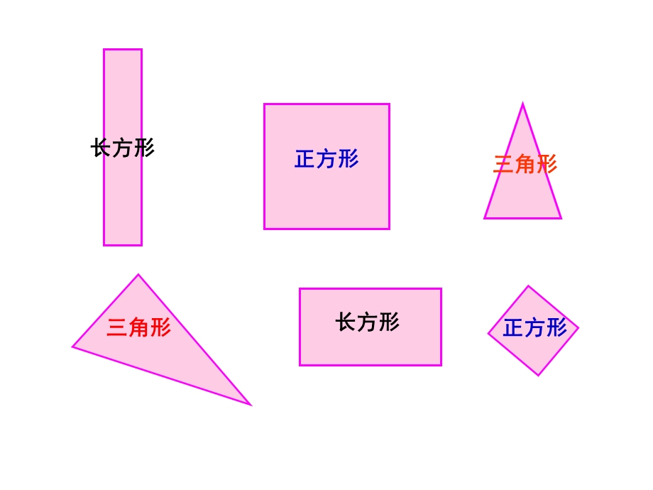 四年级下册认识三角形课件.ppt_第2页