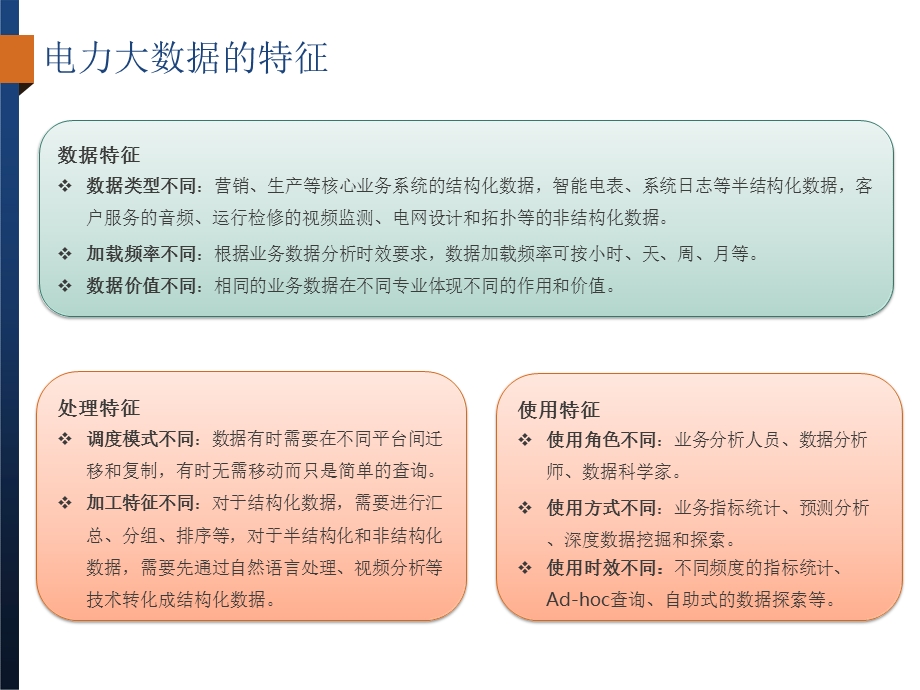 基于大数据的智慧电力解决方案(电力大数据)课件.pptx_第3页