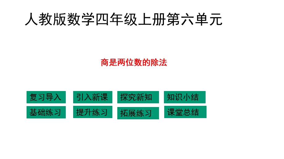 四年级上册数学商是两位数的除法人教版课件.ppt_第1页